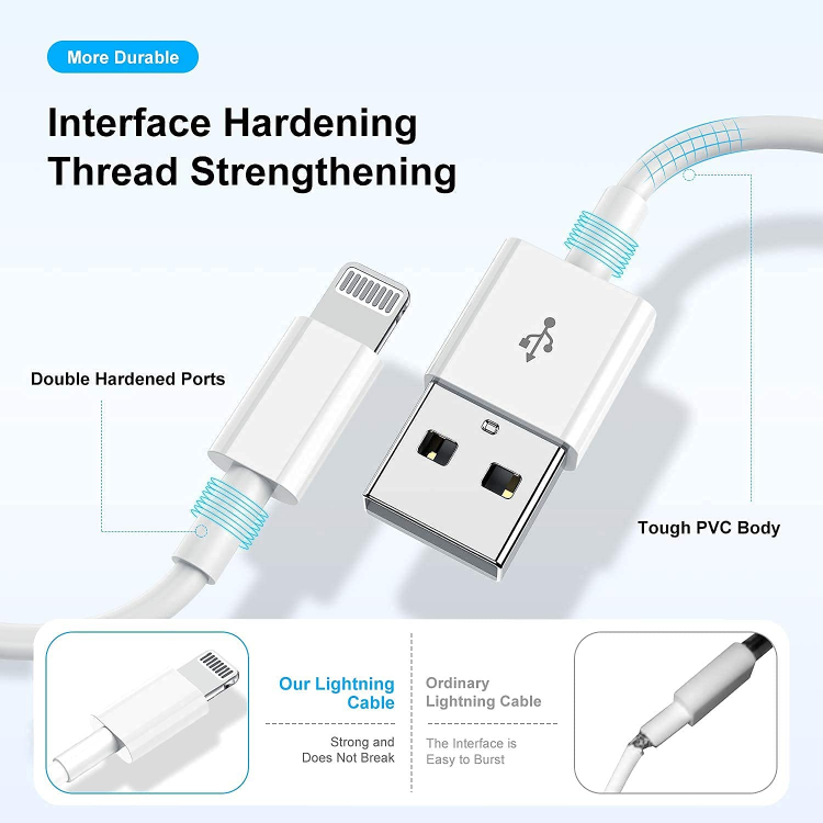 Picture of 2Pack iPhone Charger Cable 1M, [Apple MFi Certified] Lightning Cable Fast Charging iPhone Cable Lead Lightning to USB Cable for iPhone 14 13 12 11 Pro Max XS XR X 8 7 6 Plus 5s iPad