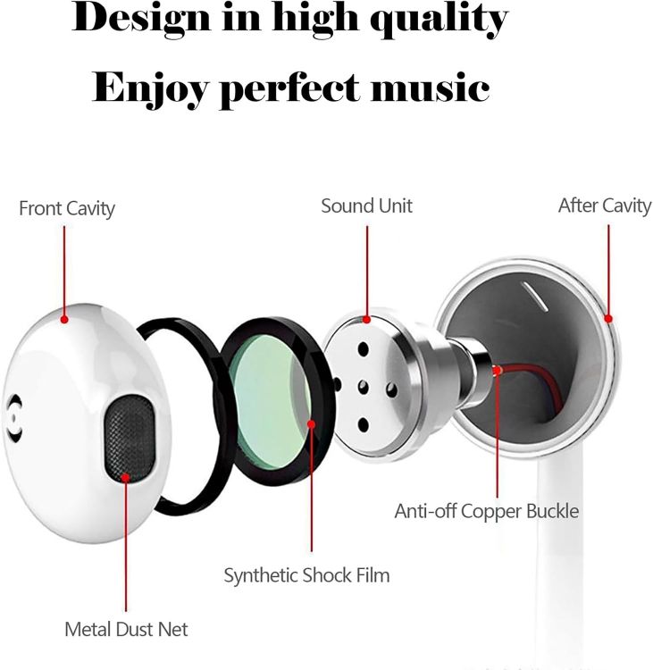 Picture of Lightning Earphones with Microphone for iPhone 7 Onwards – Wired Stereo Headphones (White)