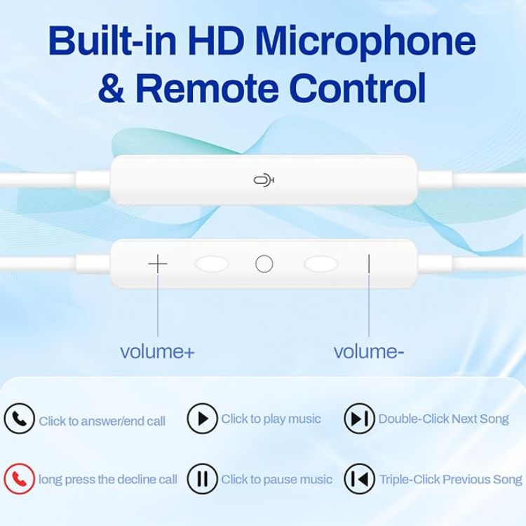 Picture of USB-C Wired Earphones with Microphone – Stereo Headphones for Type-C Devices (White)