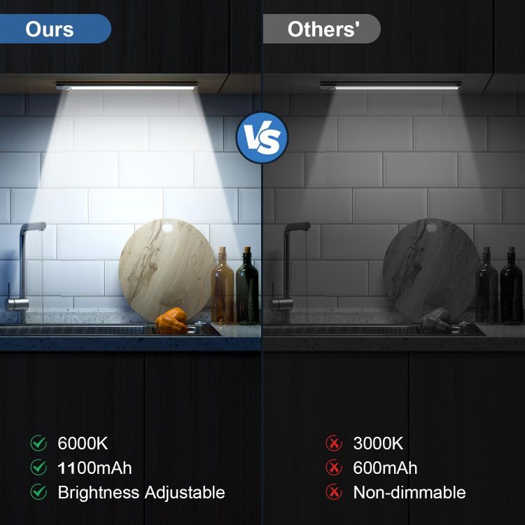 6000K cool white LED wardrobe lighting strip