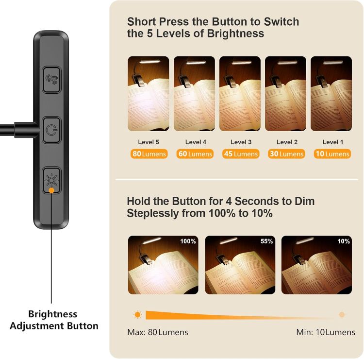 Picture of 19 LED Book Reading Light with Stepless Dimming & Memory Function – USB Rechargeable Clip Lamp