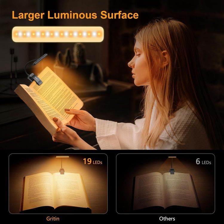 Picture of 19 LED Book Reading Light with Stepless Dimming & Memory Function – USB Rechargeable Clip Lamp
