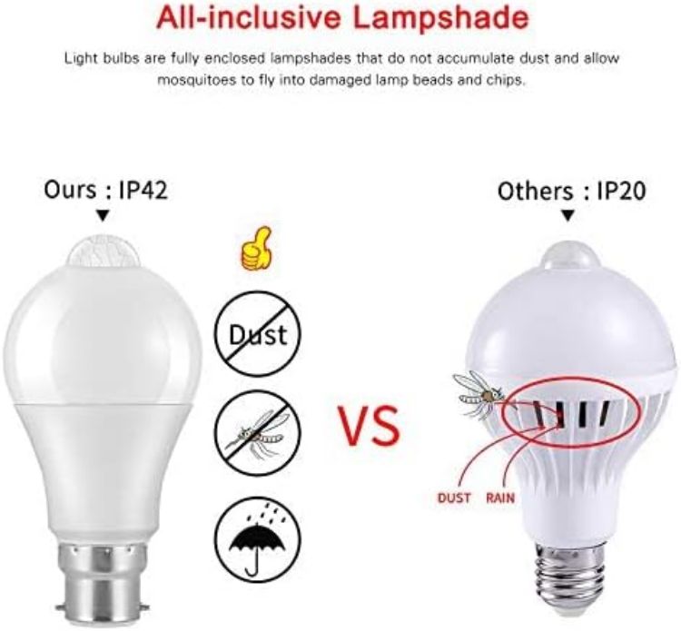 Picture of LED Smart Motion Light Bulbs - B22 PIR Light Sensor Bulb 12W Cool White 6000K Auto On/Off Night Lamp for Stairs, Garage, Corridor, Walkway, Yard, Hallway, Patio, Carport (4 Pack) [Energy Class A]