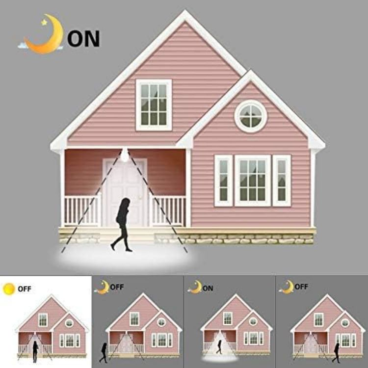 Picture of LED Smart Motion Light Bulbs - B22 PIR Light Sensor Bulb 12W Cool White 6000K Auto On/Off Night Lamp for Stairs, Garage, Corridor, Walkway, Yard, Hallway, Patio, Carport (4 Pack) [Energy Class A]