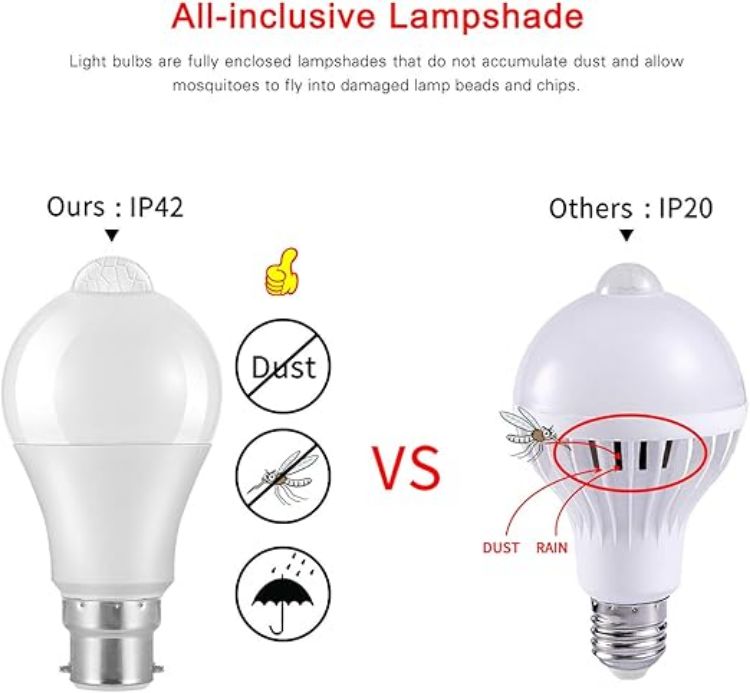 Picture of LED Smart Motion Light Bulb B22 12W – PIR Sensor 6000K Cool White Auto On/Off Security Lighting, Energy Class E