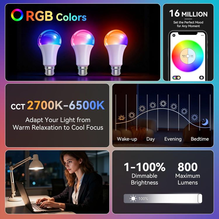 Picture of Smart Bulb B22, LED Alexa Light Bulbs, 10W, 16 Million Colors, Music Sync, Dimmable, Work with WiFi Alexa, Google Assistant, DIY Modes, Schedule & Timer, App Voice Group Remote Control, 2 Packs