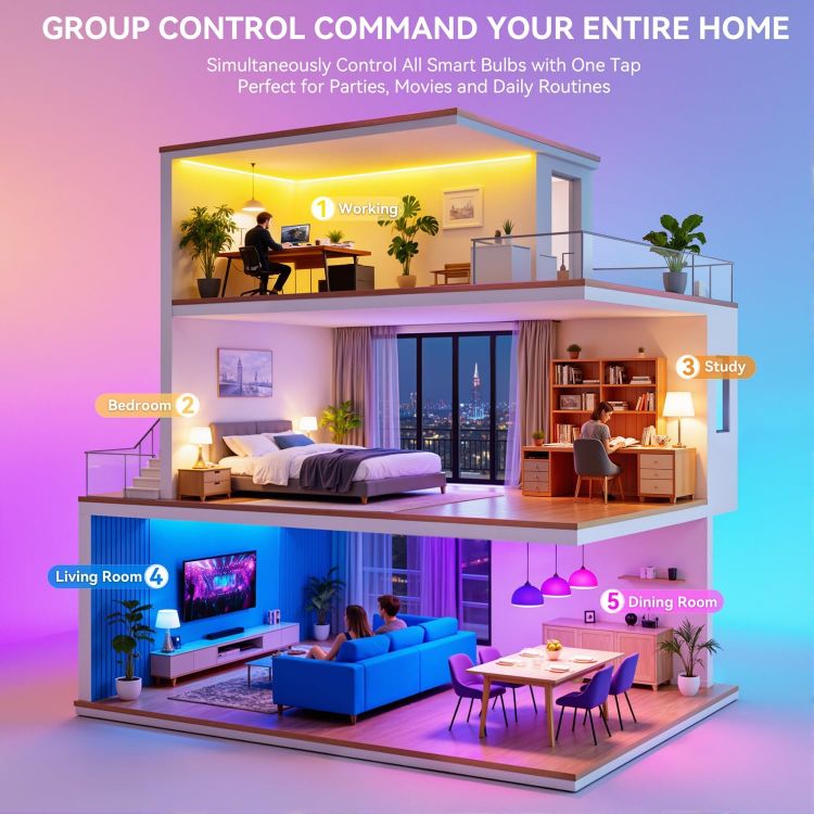 Picture of Smart Bulb B22, LED Alexa Light Bulbs, 10W, 16 Million Colors, Music Sync, Dimmable, Work with WiFi Alexa, Google Assistant, DIY Modes, Schedule & Timer, App Voice Group Remote Control, 2 Packs