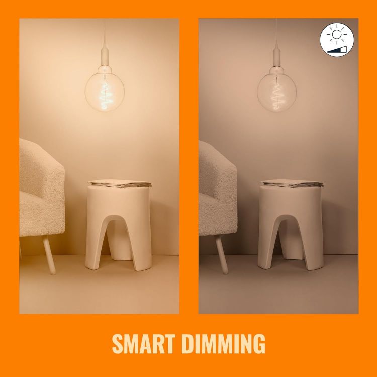 Picture of WiZ Smart Bulb E27 Clear Glass Globe LED Smart Dimming WiFi Light Works with Alexa Google Assistant HomeKit App Control Energy Monitoring Energy Class A