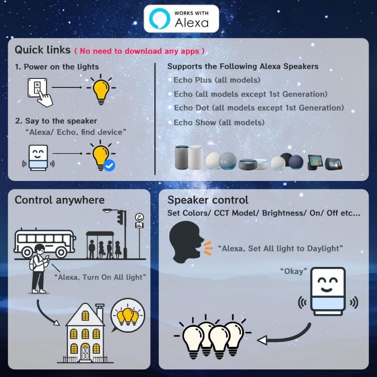 Picture of B22 Smart Light Bulbs 2 Pack 1200LM – 120W Equivalent, RGB Colour Changing, 2700–6000K Dimmable, Alexa Voice & App Control, No WiFi Required