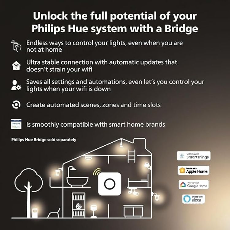 Picture of Smart LED Bulb B22 Dimmable, Dynamic Lighting Modes, Works with Alexa, Google Assistant & Apple HomeKit