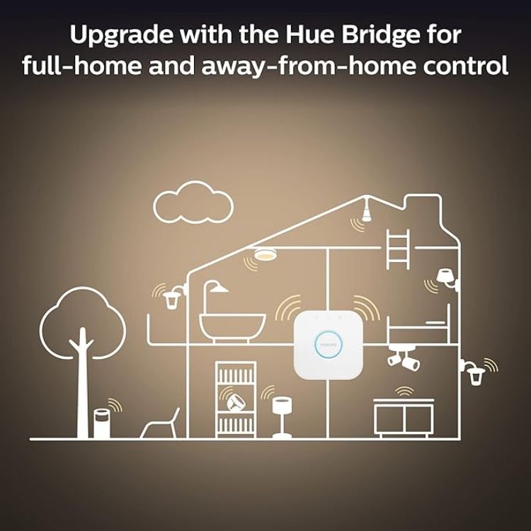 Picture of White Smart LED Bulb B22 2 Pack, 1100 Lumens, 75W Equivalent, Dimmable, Works with Alexa, Google Assistant & Apple HomeKit