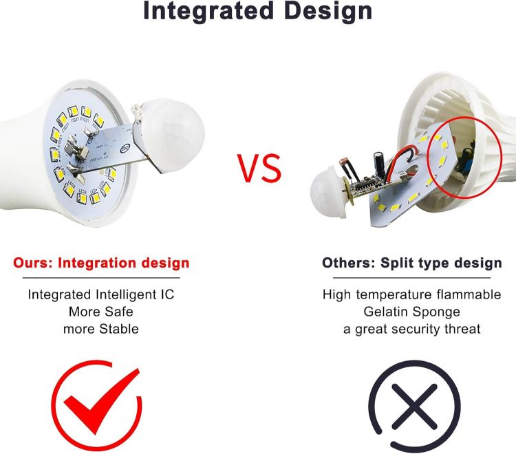 Picture of B22 Motion Sensor LED Bulbs 4 Pack, 12W 1020LM, 6000K Cool White, IP42 Waterproof, Energy Saving Non-Dimmable