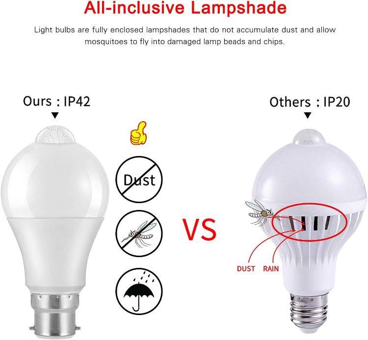 Picture of B22 Motion Sensor LED Bulbs 4 Pack, 12W 1020LM, 6000K Cool White, IP42 Waterproof, Energy Saving Non-Dimmable