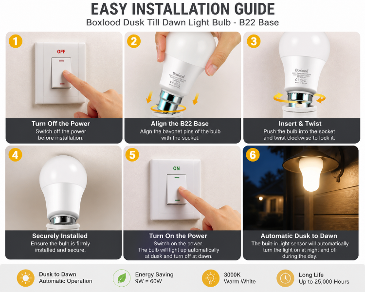 Picture of Boxlood Dusk Till Dawn LED Light Bulb B22 9W Warm White 3000K + WiZ Smart E27 Clear Glass Globe WiFi Dimmable Smart Bulb with Alexa, Google Assistant & HomeKit, Energy Saving Bundle