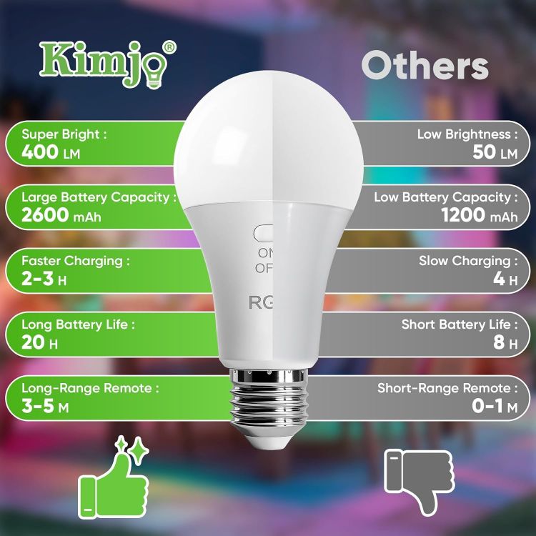 Picture of E27 Rechargeable RGB Light Bulb with Remote Control 2 Pack – 7W Battery Operated Wireless A19 LED Bulb with Timer & Hook