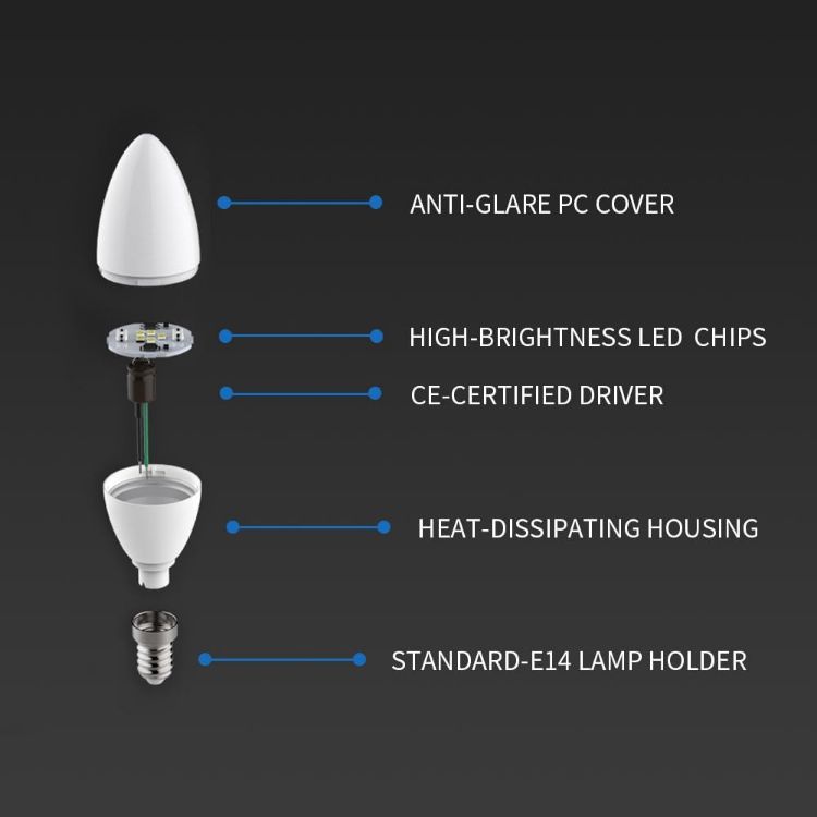 Picture of E14 LED Candle Light Bulbs, SES E14 Small Edison Screw Bulb, C37 3.4W (Equivalent 40W), 470LM, Natural White 4000K LED Energy Saving Light Bulbs, Non-Dimmable for Dining Room Home Lighting,  [Energy Class D]