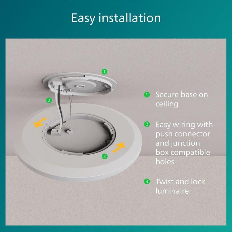 Picture of LED SuperSlim SceneSwitch Dimmable Ceiling Light 2700K 18W [Warm White - White] For Indoor Home Lighting in Living Room and Bedroom