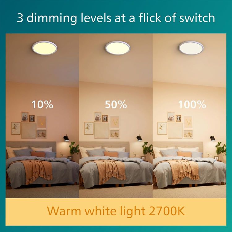 Picture of LED SuperSlim SceneSwitch Dimmable Ceiling Light 2700K 18W [Warm White - White] For Indoor Home Lighting in Living Room and Bedroom