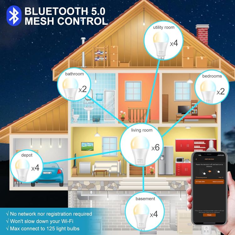 Picture of Bluetooth Smart Bulb E27, Warm White to Daylight Dimmable Alexa Light Bulbs, 12W 1300 LM Smart Light Bulbs, 130W Equivalent Edison Screw Bulb APP and Voice Control, No Hub, 4 Pack [Energy Class E]