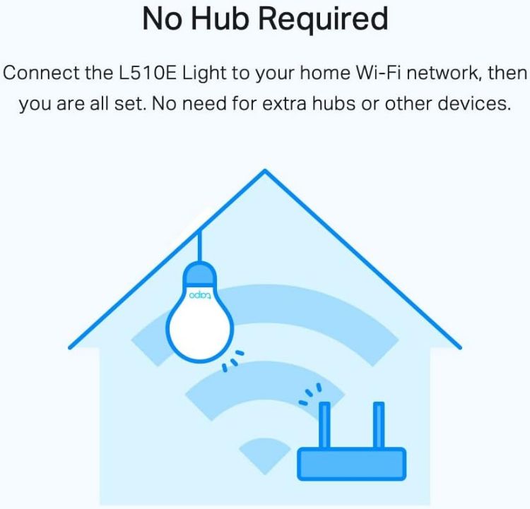 Picture of L510E (2-Pack) E27 Smart Bulb, Alexa Light Bulb, WiFi Smart Light Bulb, Dimmable, 8.3W (60W), Schedule & Timer, Away Mode, Energy Saving, Preset for Convenience, Voice Control with Alexa & Google