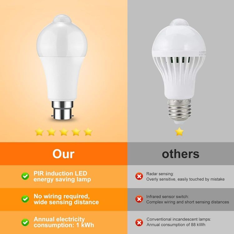 Picture of Motion Sensor Light Bulb - 4 Pack 12W B22 Smart Light Bulbs PIR Motion LED Bulb Auto On/Off Bayonet Smart Life Bulb for Stairs Garage Basement Corridor (Cool White 6000K) (Z-4341037)