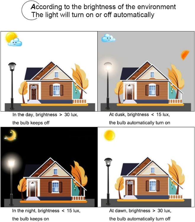Picture of Dusk to Dawn Light Bulb, 5W (Equivalent to 40 Watt Incandescent) A19 LED Light Sensor Bulbs, Smart Auto On/Off, Indoor/Outdoor Lighting Bulb for Stairway Porch Patio, E27 Base, 2-Pack, Not Dimmable