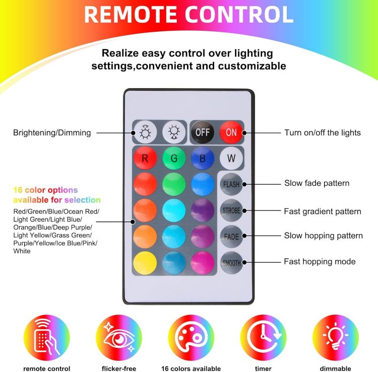 Picture of 2Pack E27 Changing Light Bulb 5W Replacement 40W G45 Dimmable LED Multi-Color Changing for Lamp Remote Control E27 Screw Type Smart Light Bulb RGB + Warm White for Daily Lighting Mood Lighting 450LM