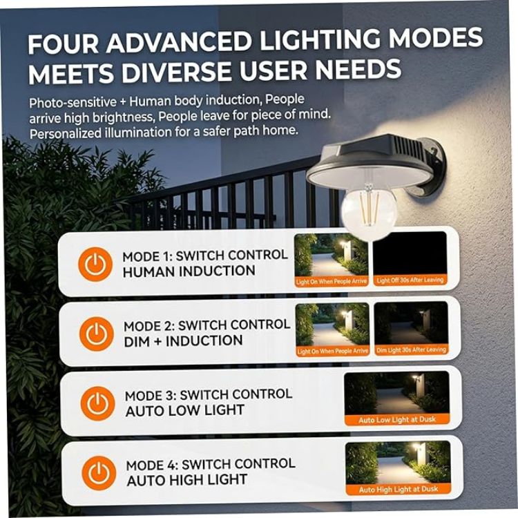 Picture of Solar Shed Light Waterproof Outdoor Wall Light Vintage Filament Motion Sensor