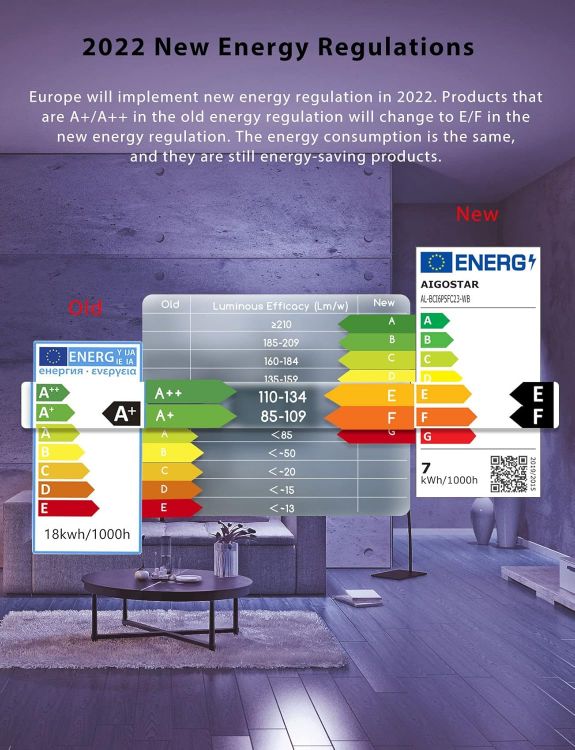 Picture of Smart E27 WiFi Bulb 9W RGBCW Colour Changing Alexa Google Home 6 Pack