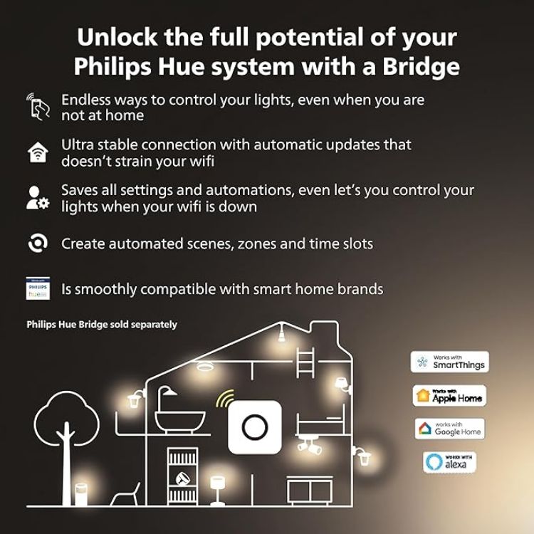 Picture of White E27 lamp Single Pack 1x1055lm; dimmable; Warm White Light; controllable via app; Compatible with Amazon Alexa (Echo; Echo Dot)