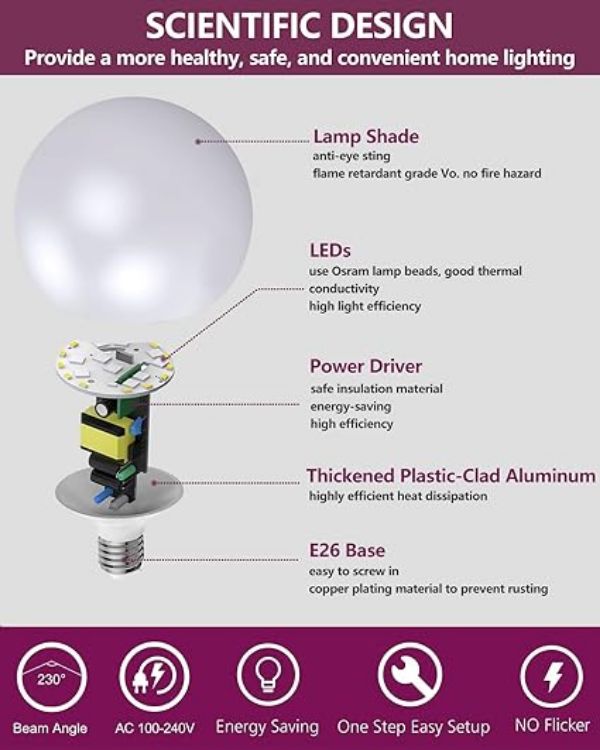 Picture of E27 Screw Bulb, G120 Globe Bulb,15W(150W Equivalent) Led Bulbs Warm White 2700k Large Globe Light Bulbs  Non-Dimmable  1500 Lume Energy Saving  Perfect for Indoor Room Led Bulbs