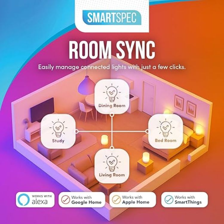 Picture of Smart Bulb 2 Pack  Smart WiFi LED Light. Works with Amazon Alexa  Google Home Apple Home. Colour Changeable. Multicolour Smart Light Bulb NUUK-A60 ACK Matter E27 [Energy Class F]