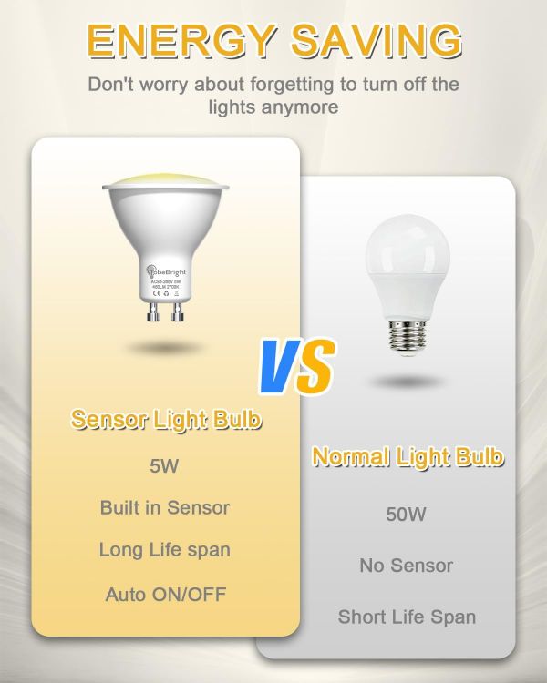 Picture of GU10 Dusk to Dawn LED Bulb 5W Sensor Light 2700K 2 Pack