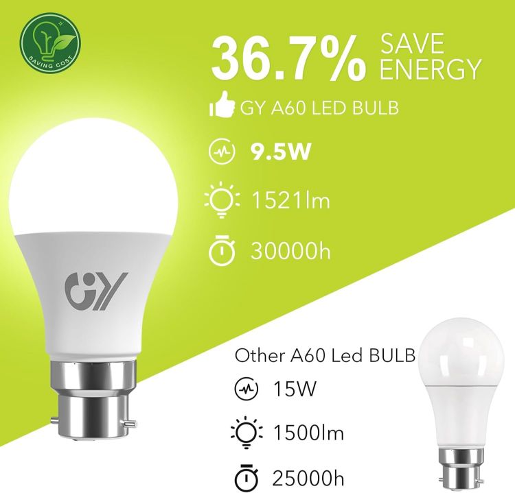 Picture of B22 LED Bulbs 9.5W 1521LM Cool White 6500K 2 Pack