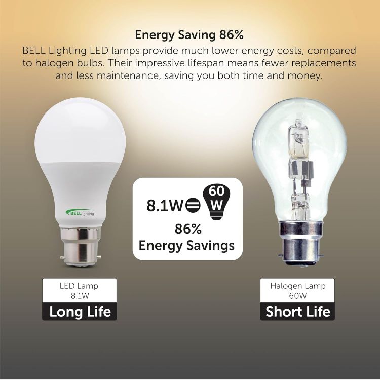 Picture of B22 Dimmable LED GLS Bulb 6 Pack 8.1W 810LM Warm White