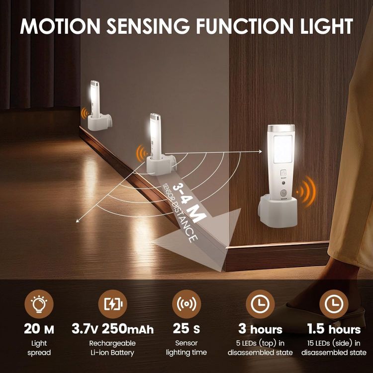 Picture of LED Plug In Night Light Motion Sensor Emergency Torch 4 Pack