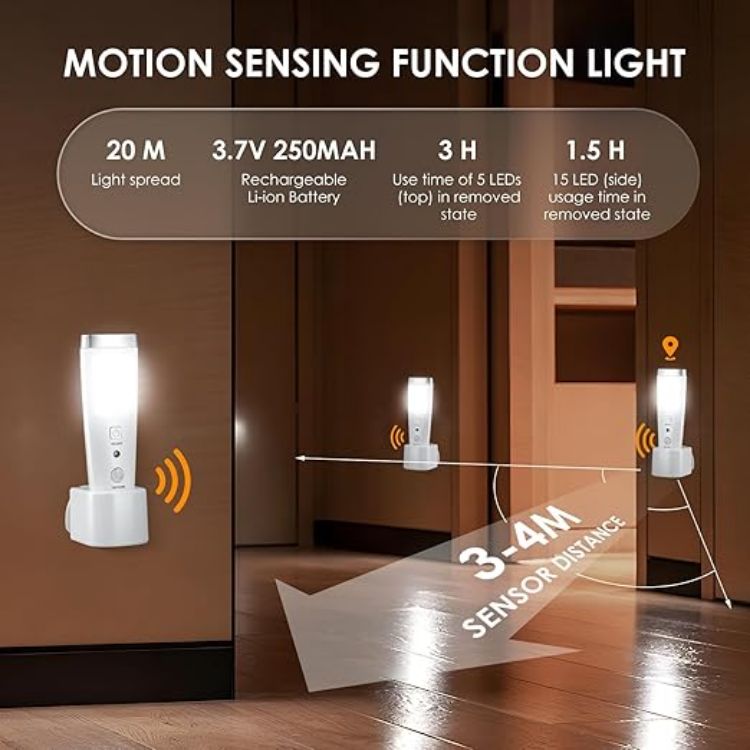 Picture of 2 Pack LED Motion Sensor Night Light, 4 Function Power Failure Light, Rechargeable Plug Base, Portable Energy Saving Flashlight, Emergency Sensor Light for Kids Adults Home Power Failure [Energy Class A]