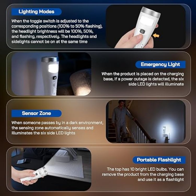 Picture of Plug in Motion Sensor Night Light 4 in 1 Automatic Power Failure Light Emergency Light Portable LED Torch Wireless Induction Charging Plug in Night Light for Hallway Stairs Bedroom  4 Pack [Energy Class A]