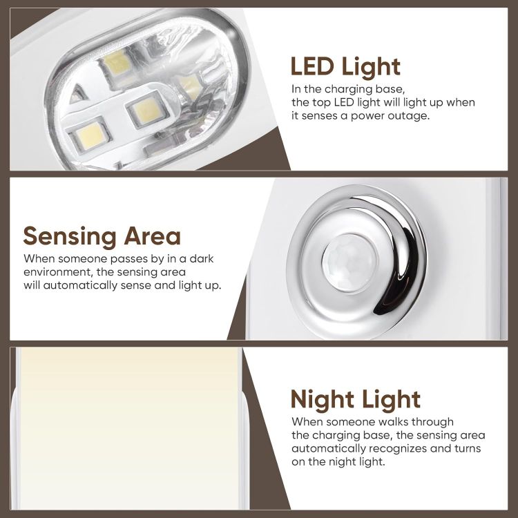 Picture of 2 Pack Night Light Plug in Wall,Motion Sensor Night Light with Warm & White Lgiht,2 in 1 Rechargeable Emergency Light for Hallway Side & Emergency Torch,4m Sensor Distance,20m Light Spread [Energy Class A]