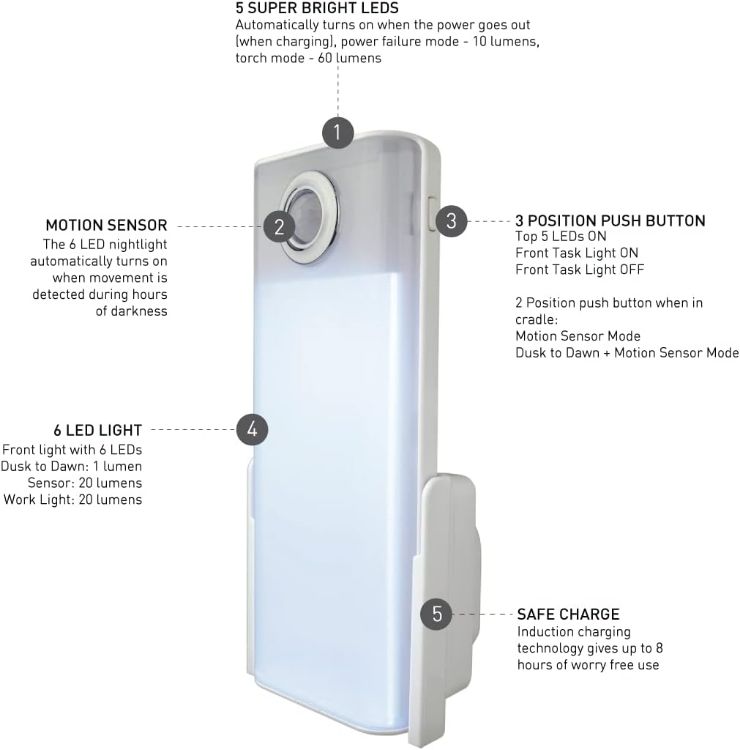 Picture of Xtralite Duo Lux Rechargeable Emergency Torch Night Light