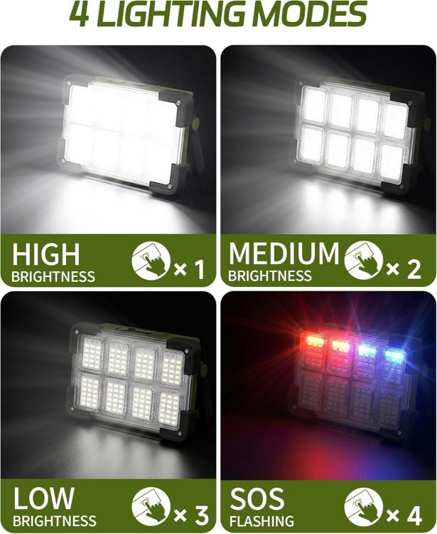 Picture of LED Rechargeable Work Light  LED Spot Light with USB Port  Portable Floodlight with 4 Modes Green Security Lights Waterproof for Fishing  Hiking Repairing  Emergency [Energy Class E]