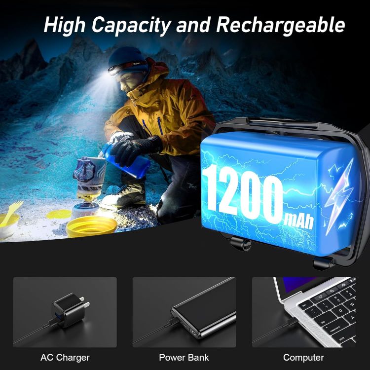 Picture of Rechargeable LED Head Torch 2000L Super Bright Sensor Headlamp IPX5