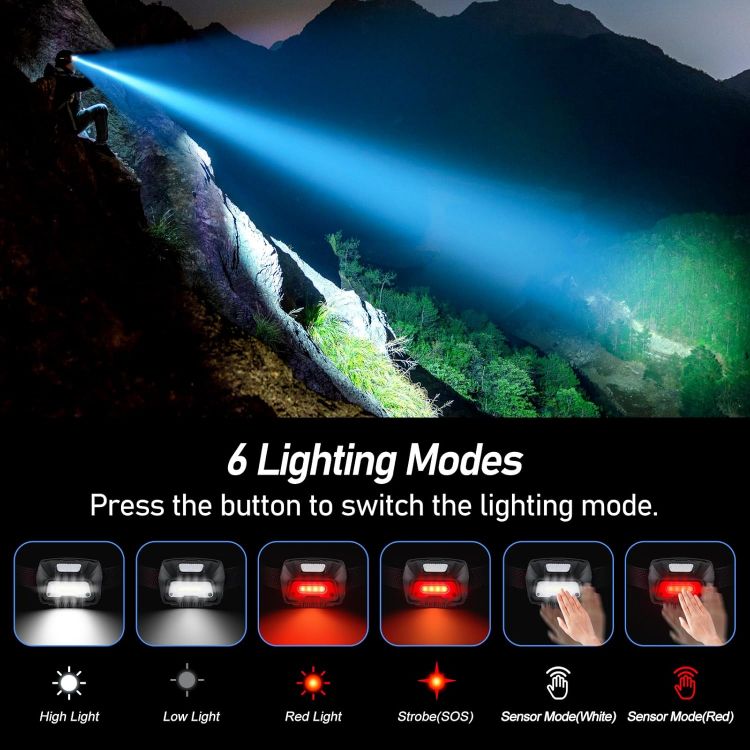 Picture of Rechargeable LED Head Torch 2000L Super Bright Sensor Headlamp IPX5