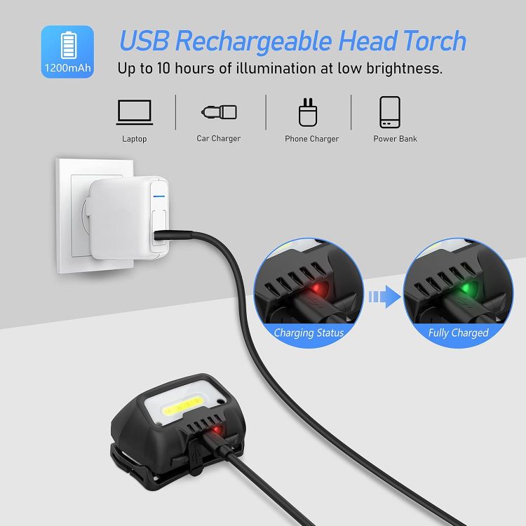 Picture of Rechargeable LED Head Torch 2 Pack 2000L Sensor Control Waterproof Headlamp