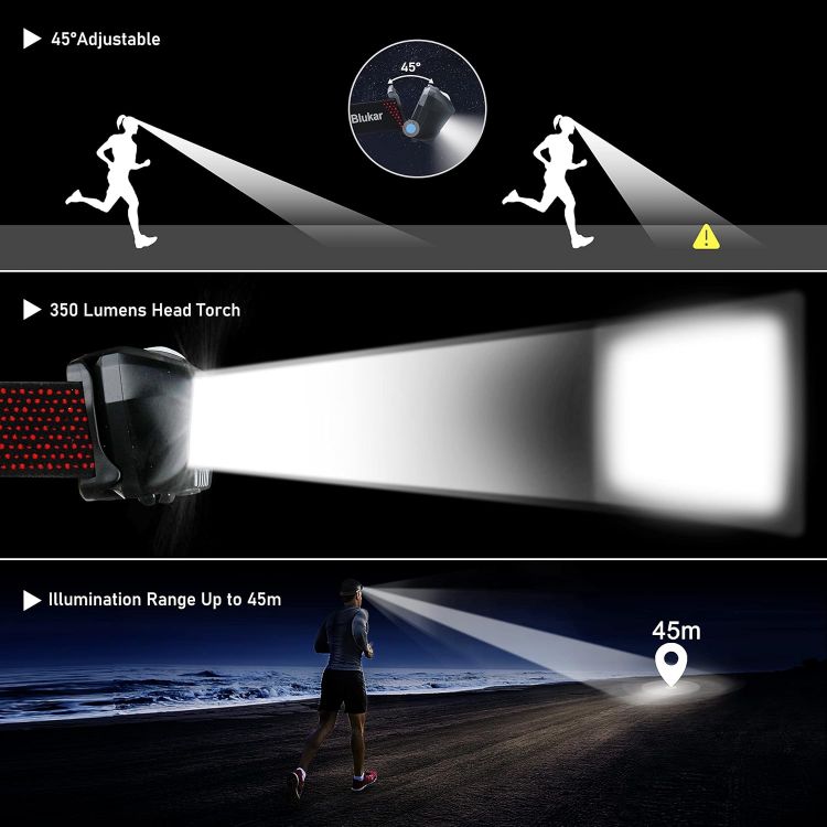 Picture of Rechargeable LED Head Torch 2 Pack 2000L Sensor Control Waterproof Headlamp