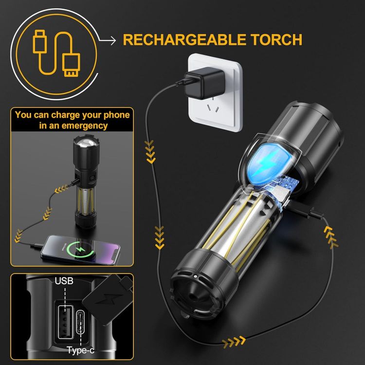 Picture of Rechargeable LED Camping Torch 2-in-1 1000000 Lumen Super Bright Torch