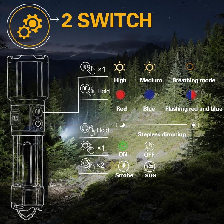 Picture of Rechargeable LED Camping Torch 2-in-1 1000000 Lumen Super Bright Torch