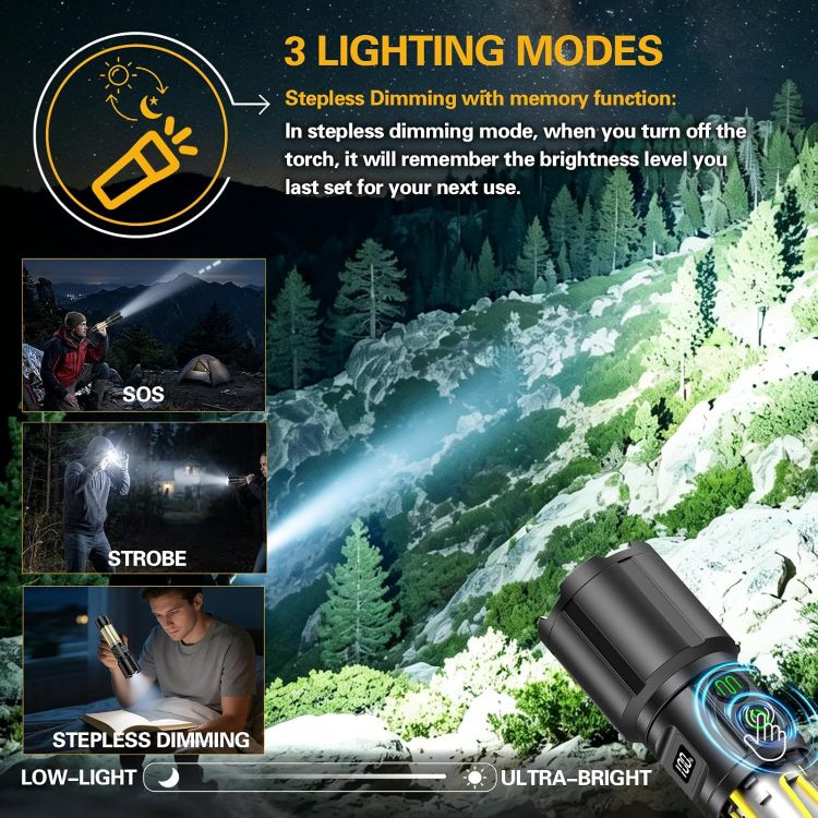 Picture of Rechargeable LED Camping Torch 2-in-1 1000000 Lumen Super Bright Torch