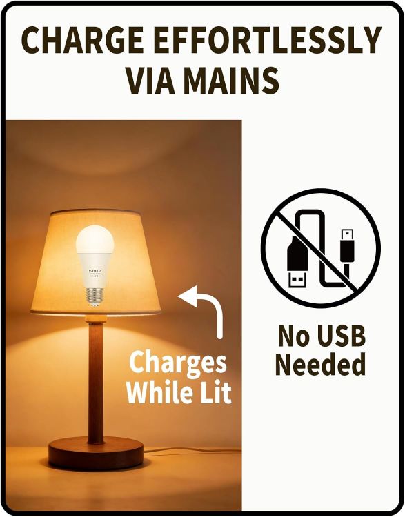 Picture of Rechargeable E27 LED Emergency Bulbs 7W Warm White 2 Pack