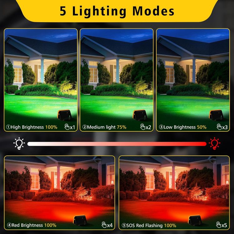 Picture of Rechargeable LED Work Light Portable Floodlight with 5 Modes